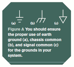 Ground Symbol Schematic