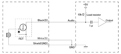 2wirebasis_e 2wirebasis_e