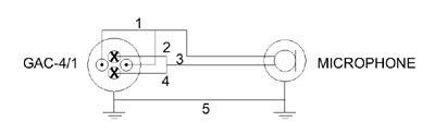 starquad_diagramm starquad_diagramm