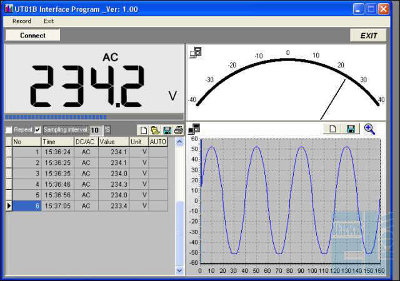 UT81B_OPROG