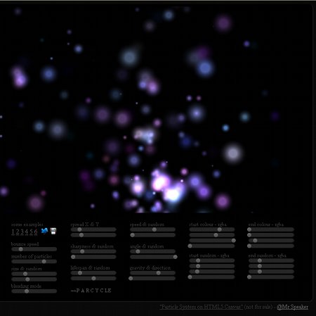 particles particles