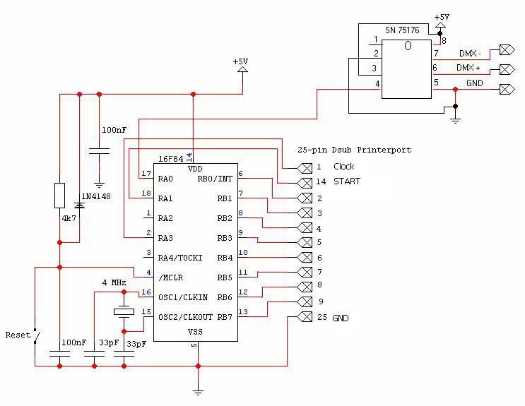 Dmx Wiring Diagram from www.epanorama.net