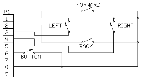 TV game joysticks