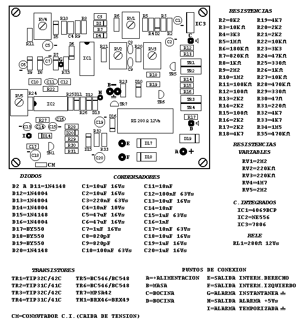 Circuit diagram