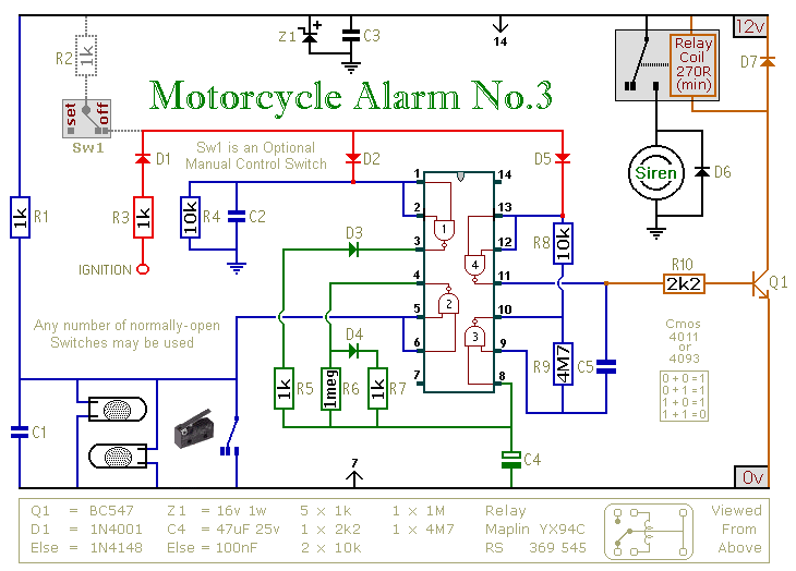 Motorcycle Alarm Number 3