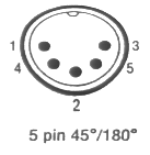 5 pin DIN pinout