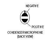 Electret capsule pinout