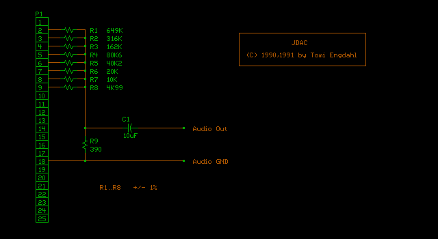 DAC circuit diagram