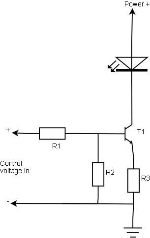 LED dimmer current generator