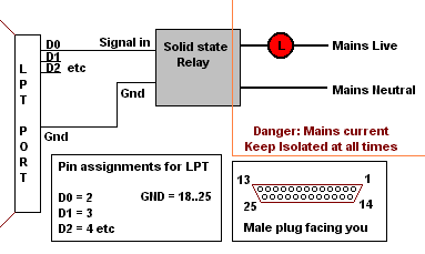 Mains power controlling with solid state relay