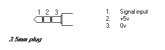 3.5 mm soundcard microphone input connector