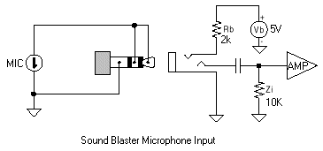 Sound Blaster mic input circuit