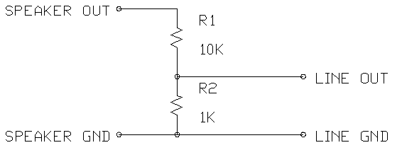 Resistor ratings for line level converter