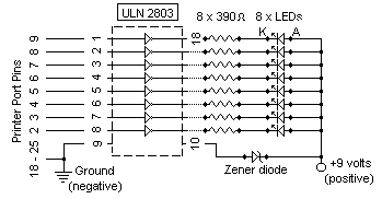 Driving LEDs with ULN2803