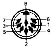 8 pin DIN connector picture