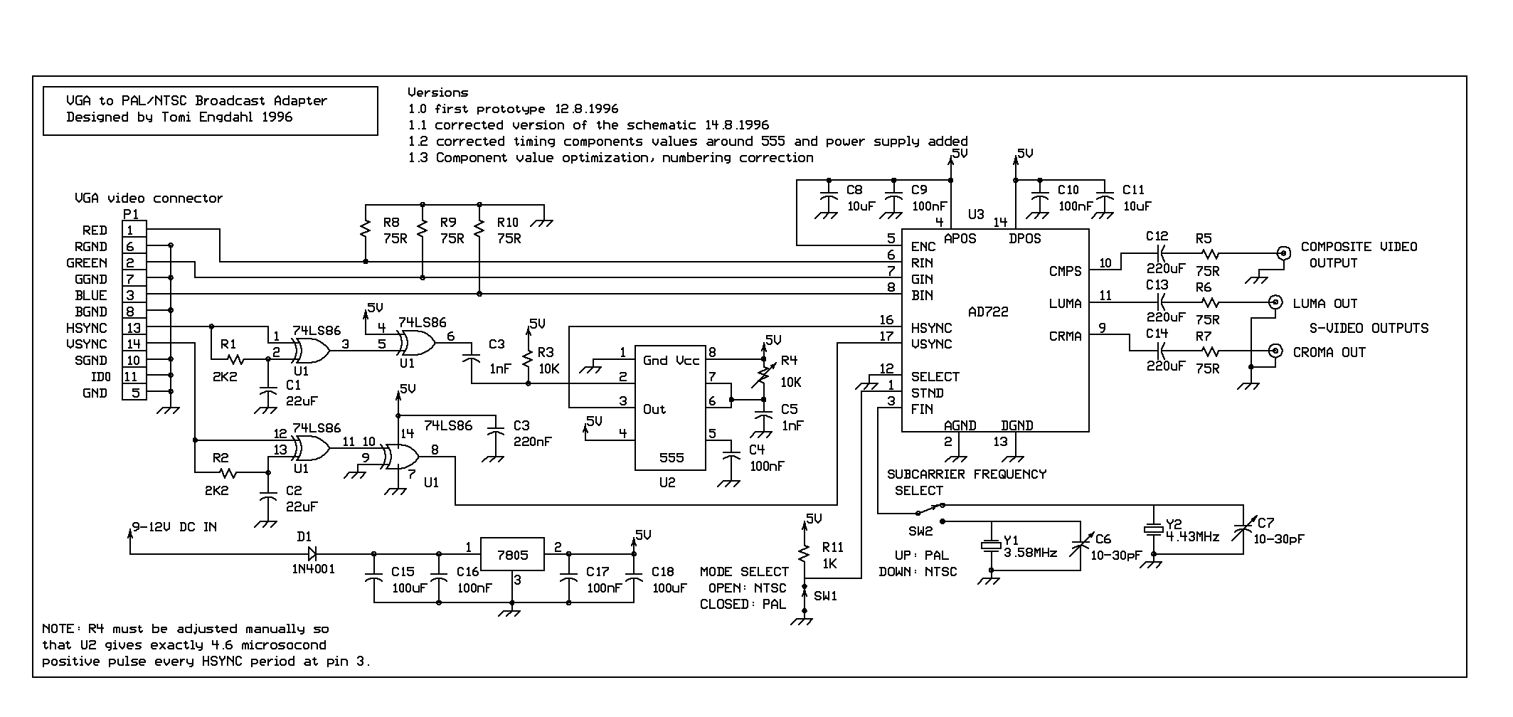 ntsc video to vga converter