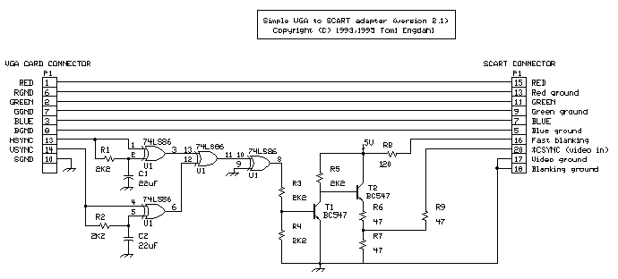 Vga To Component Wiring Diagram from www.epanorama.net