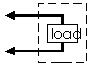 Ungrounded equipment wiring