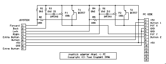 Joystick adapter circuit diagram