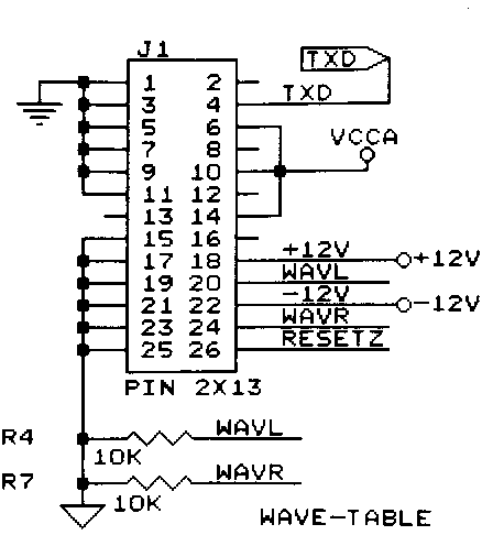 Waveblaster connector
