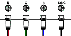 4 BNC connectors