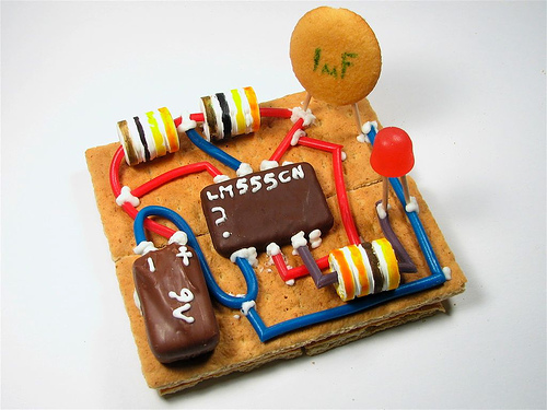 Electronics snack example