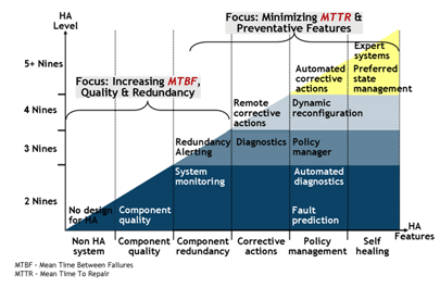 saffig2