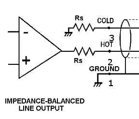 impedancebalanced