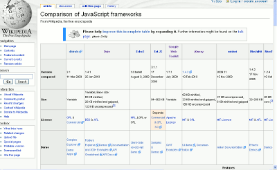 javascriptframeworks