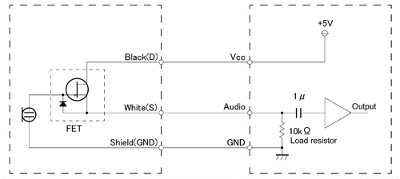 3wirebasis_e