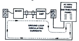 AGLfig1