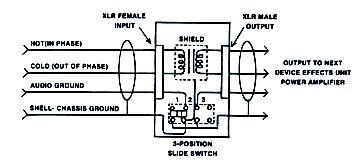 AGLfig4