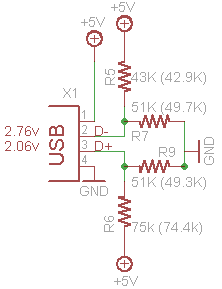 usb4res