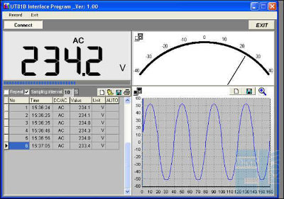 UT81B_OPROG