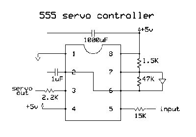 555servoC52jr
