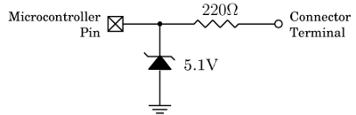 am010_iopinmodel