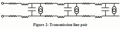 utpmodel