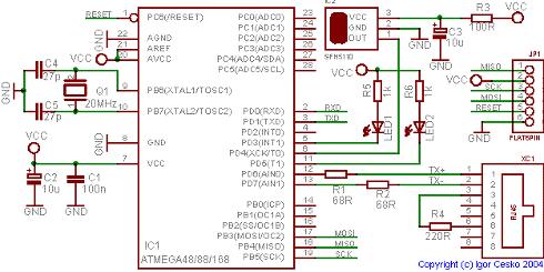 UDP_IP_computer_infrared_remote_control