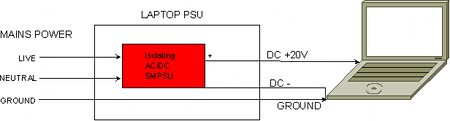 fixed_laptop_psu