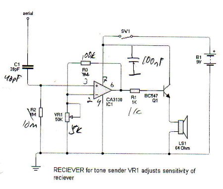 tonereceiver1