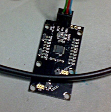 Modern Device Current Sensor