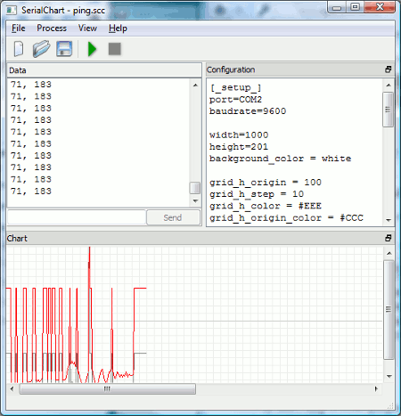 serialchart_scaled