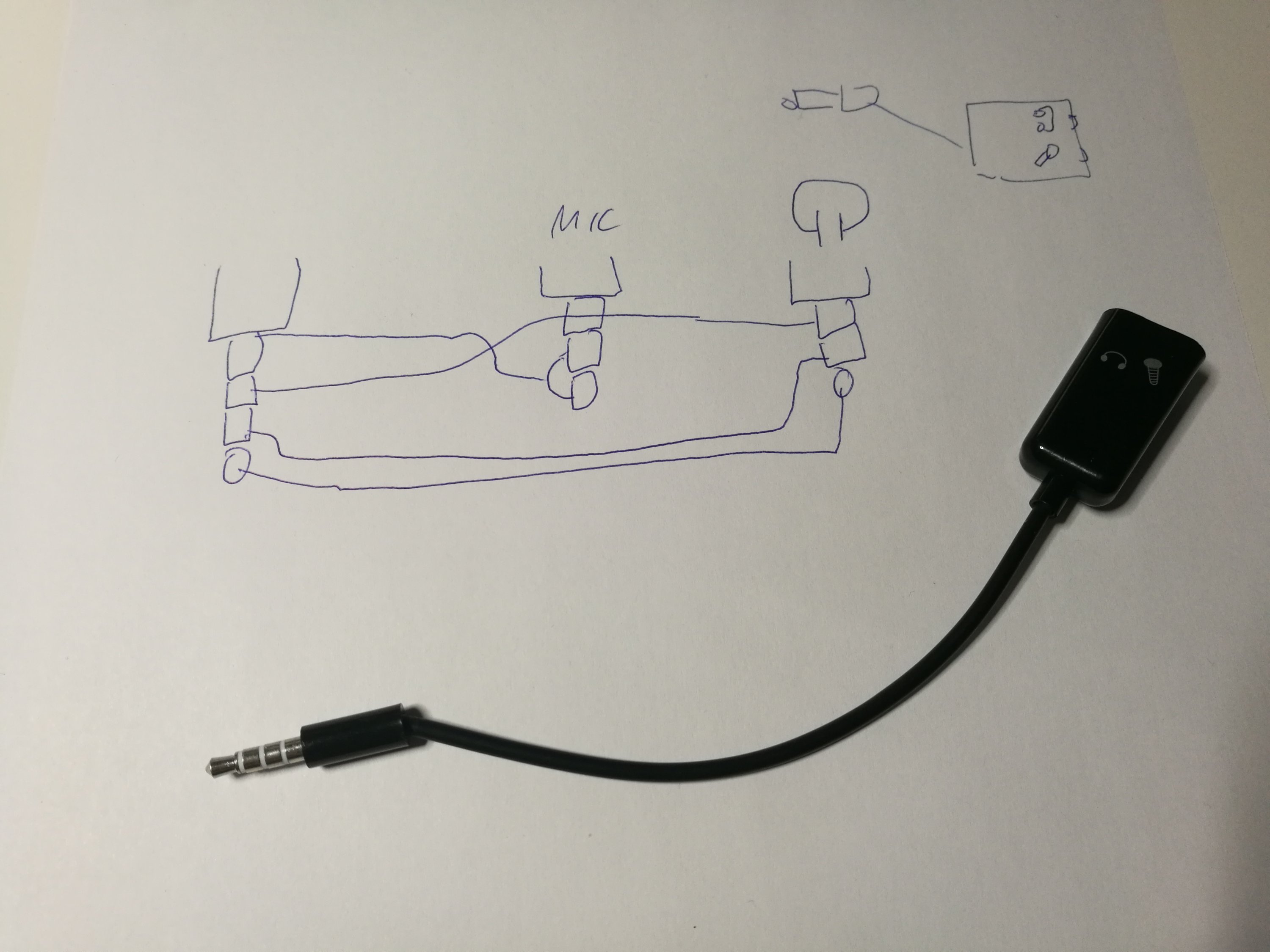 Mic 3.5 Mm Female Jack Wiring Diagram from www.epanorama.net