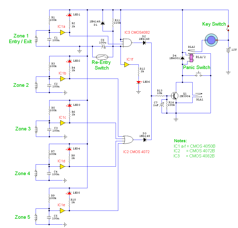 5 Zone Alarm System